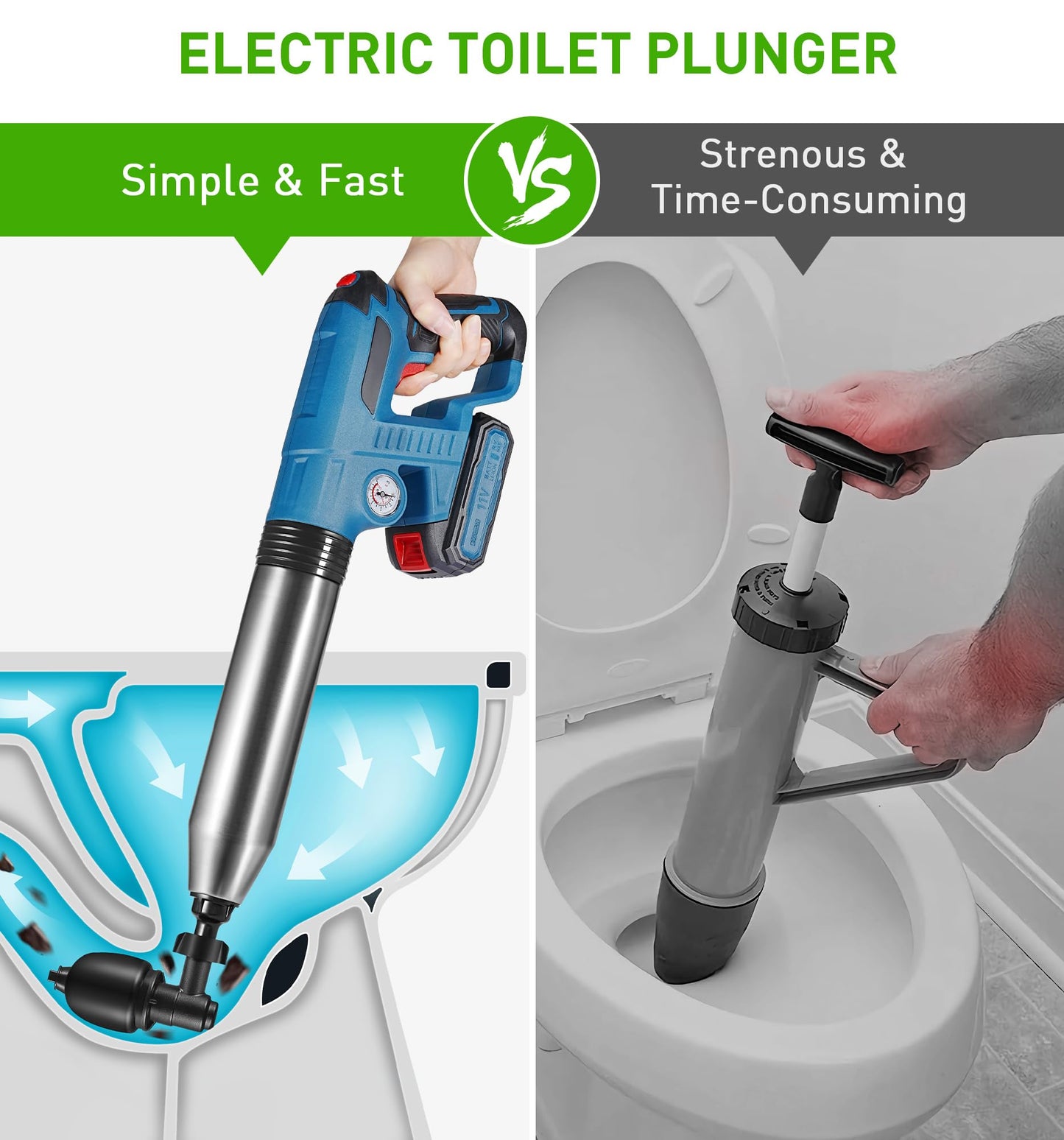 Electric Toilet Plunger, Drain Clog Remover Power Plunger, High Pressure Air Drain Blaster, Heavy Duty Plunger Tool With Real-Time Barometer & Battery For Toilet, Sink, Floor Drain, Sewer,Clogged Pipe